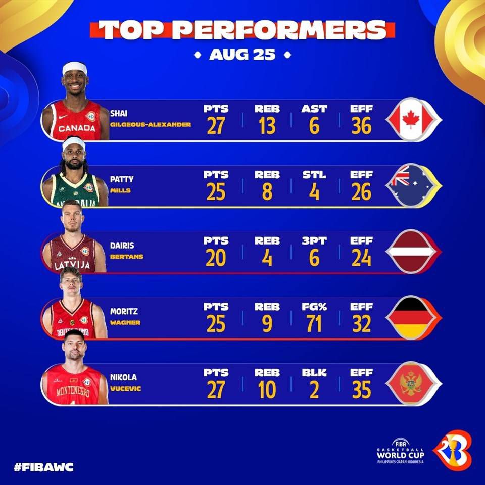 U23亚洲杯分组A组：卡塔尔、澳大利亚、约旦、印尼B组：日本、韩国、阿联酋、中国C组：沙特、伊拉克、泰国、塔吉克斯坦D组：乌兹别克斯坦、越南、科威特、马来西亚罗马诺：格列兹曼专注于马竞 他不会在冬窗加盟曼联罗马诺在今天的专栏中谈到了格列兹曼，直接指出法国球星只想留在马德里竞技，和曼联没有联系。